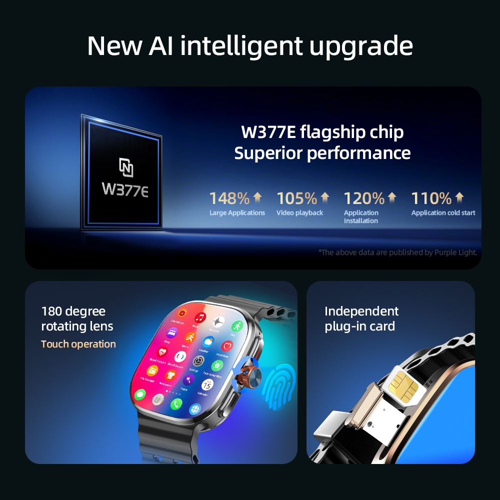 Orijinal S16 Ultra Akıllı Saat - Fall Detection Watch incelemesi ve fiyatı